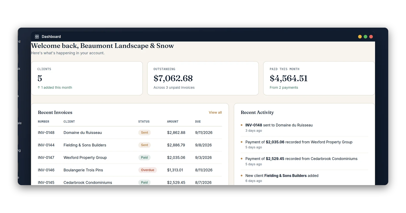 The DeskAnchor dashboard: money outstanding, the day's jobs, and who is clocked in.
